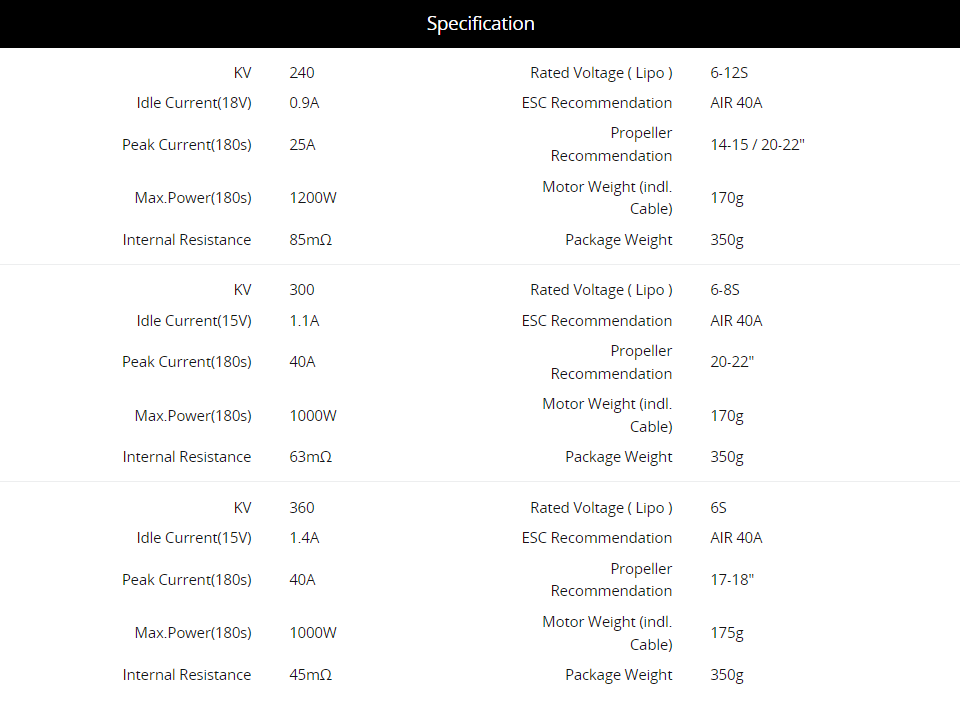 T-motor Mn501-s Ip45 Impermeab - Drone With Rc recensione e prezzo